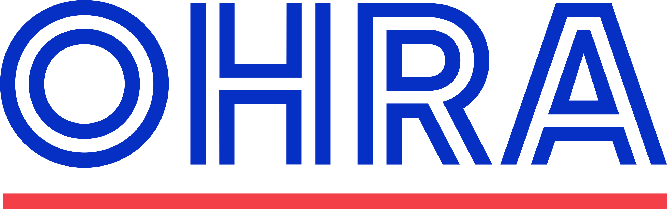 Logo  OHRA