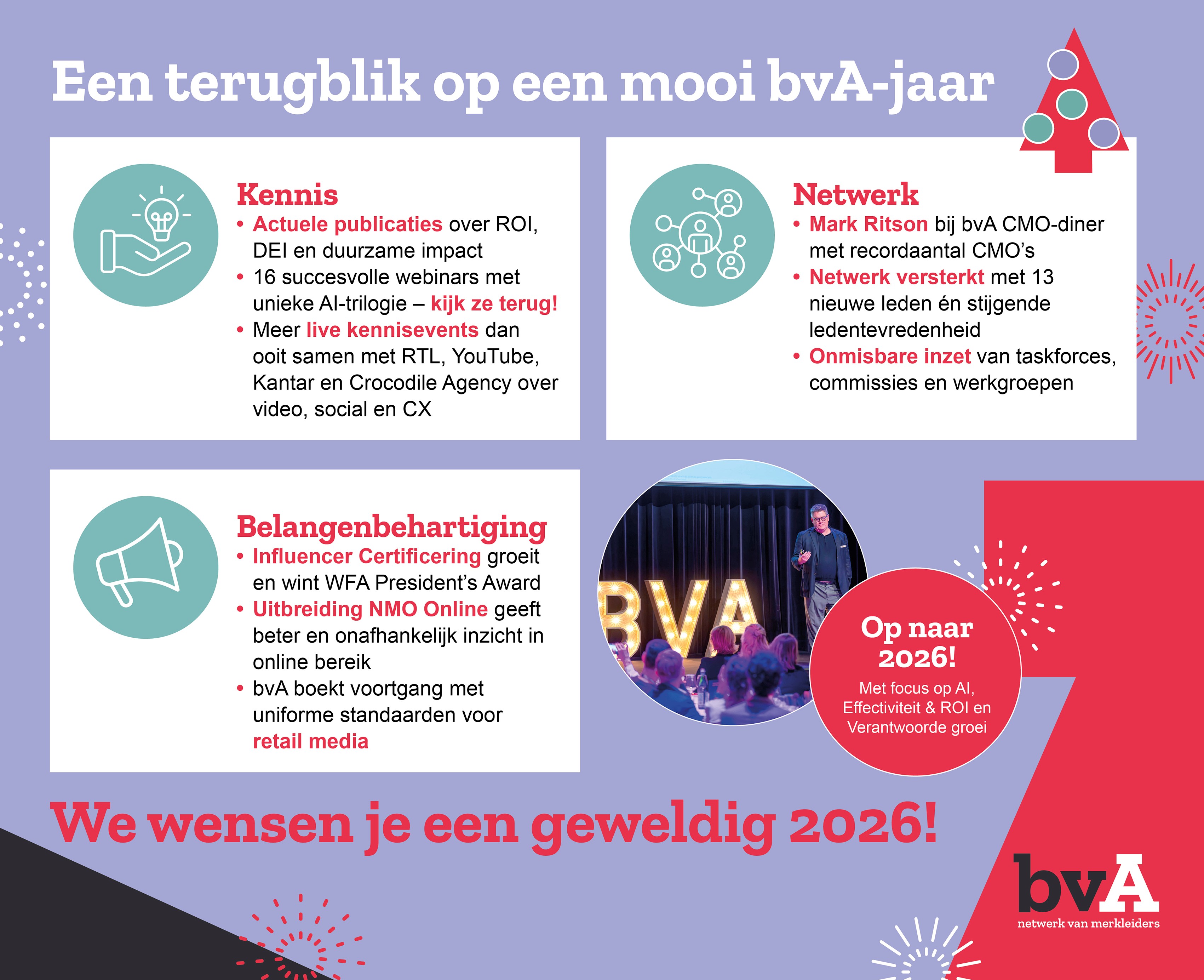 bvA-Jaaroverzicht 2025