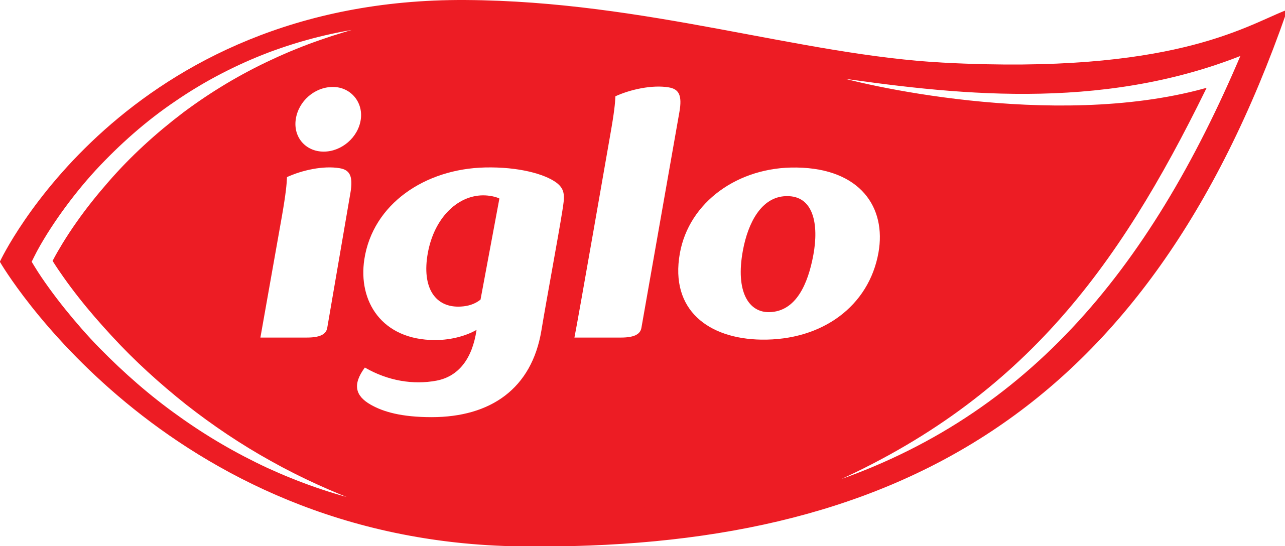 Logo Iglo
